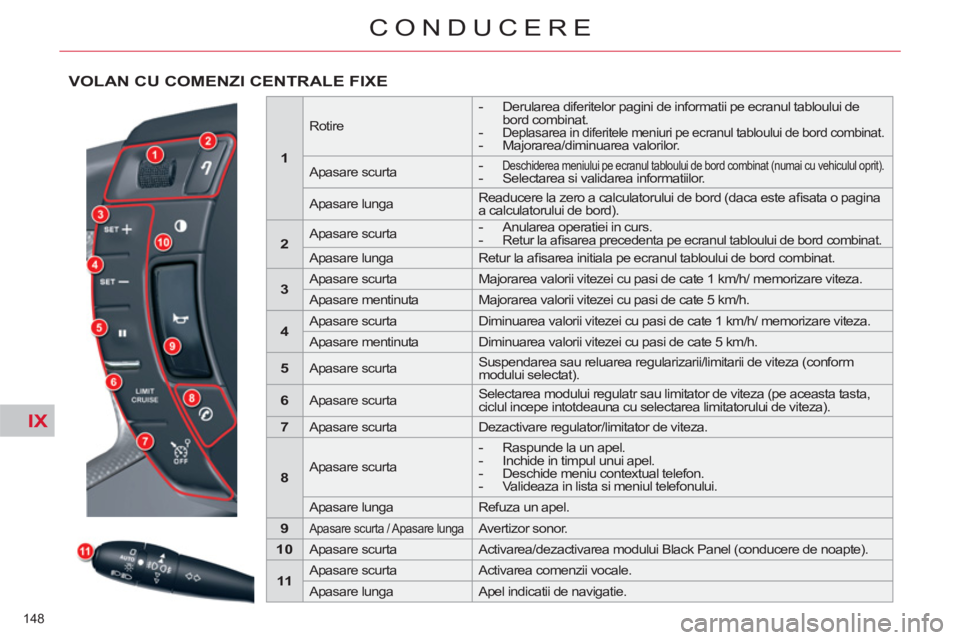 CITROEN C5 2014 Ghiduri De Utilizare (in Romanian) IX
148
CONDUCERE
VOLAN CU COMENZI CENTRALE FIXE
1
Rotire
- Derularea diferitelor pagini de informatii pe ecranul tabloului de
bord combinat.
-
Deplasarea in diferitel CITROEN C5 2014 Ghiduri De Utilizare (in Romanian) IX
148
CONDUCERE
VOLAN CU COMENZI CENTRALE FIXE
1
Rotire
- Derularea diferitelor pagini de informatii pe ecranul tabloului de
bord combinat.
-
Deplasarea in diferitel