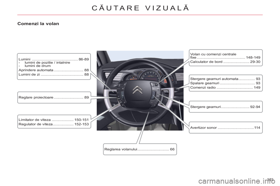 CITROEN C5 2014 Ghiduri De Utilizare (in Romanian) 303
CĂUTARE VIZUALĂ
Lumini .......................................... 86-89
- lumini de pozitie / intalnire
- lumini de drum
Aprindere automata ........................... CITROEN C5 2014 Ghiduri De Utilizare (in Romanian) 303
CĂUTARE VIZUALĂ
Lumini .......................................... 86-89
- lumini de pozitie / intalnire
- lumini de drum
Aprindere automata ...........................