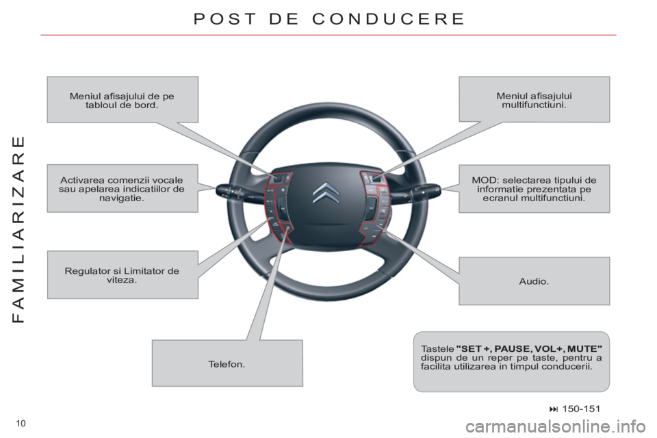 CITROEN C5 2012  Ghiduri De Utilizare (in Romanian) 10 
FAMILIARIZARE
POST DE CONDUCERE 
  Audio.    Meniul aﬁ sajului de pe 
tabloul de bord.   Meniul aﬁ sajului 
multifunctiuni. 
  Telefon.     Regulator si Limitator de 
viteza. 
   
 
Tastele  "
