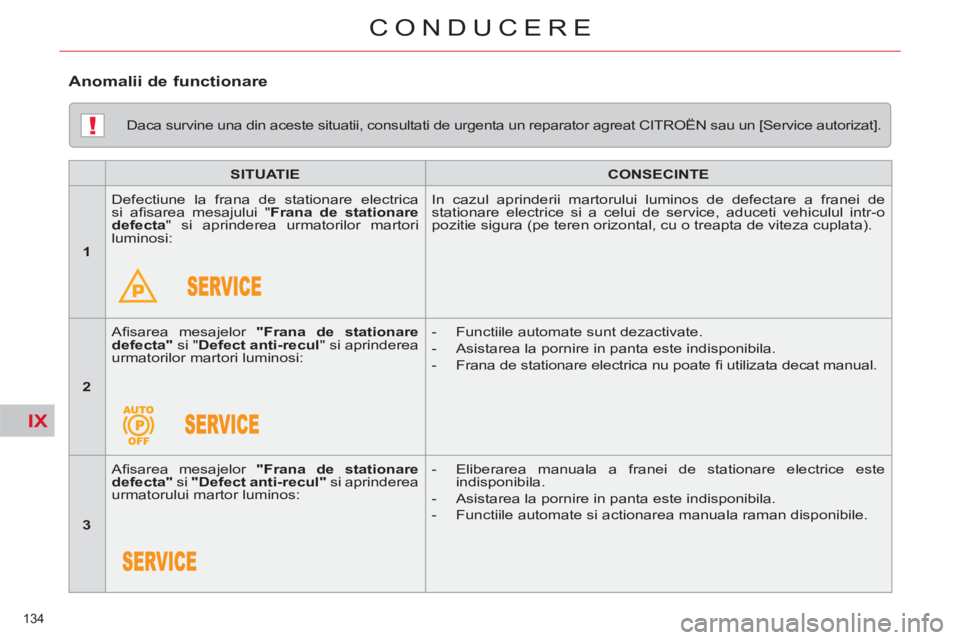 CITROEN C5 2012  Ghiduri De Utilizare (in Romanian) IX
!
134 
CONDUCERE
   
Daca survine una din aceste situatii, consultati de urgenta un reparator agreat CITROËN sau un [Service autorizat].  
   
 
SITUATIE 
 
   
 
CONSECINTE 
 
 
   
 
1 
 
   Def