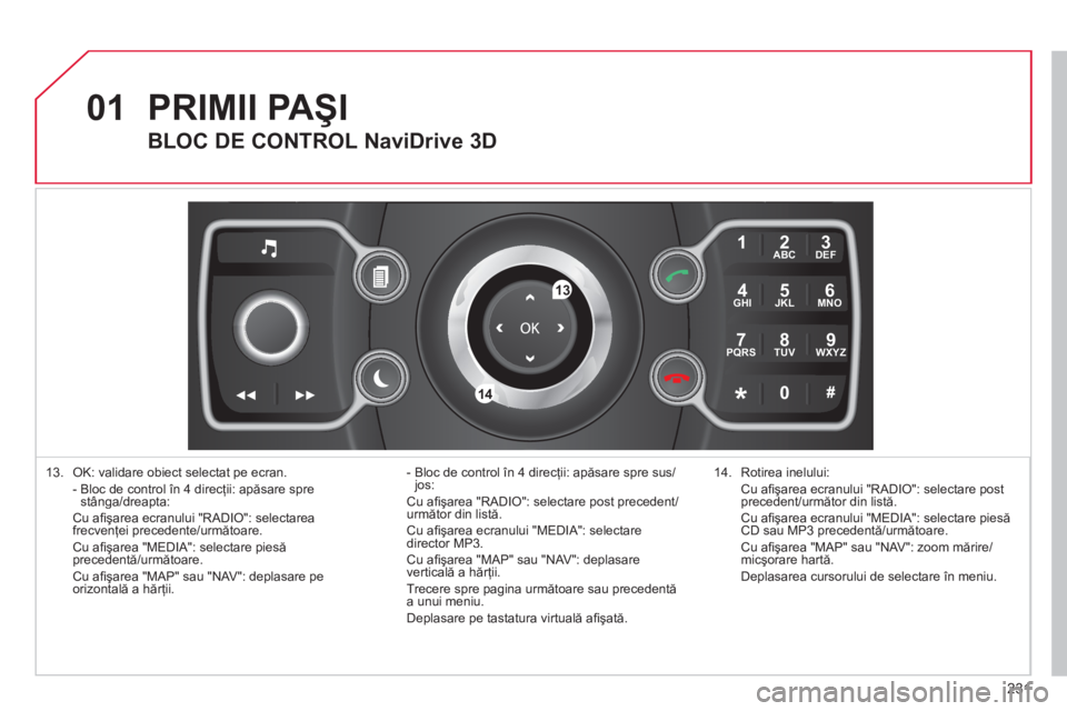 CITROEN C5 2012  Ghiduri De Utilizare (in Romanian) 231
01
2ABC3DEF
5JKL4GHI6MNO
8TUV7PQRS9WXYZ
0*#
1
13
14
13.  OK: validare obiect selectat pe ecran.-  Bloc de control în 4 direcţii: apăsare sprestânga/dreapta:  Cu aﬁ şarea ecranului "RADIO": 