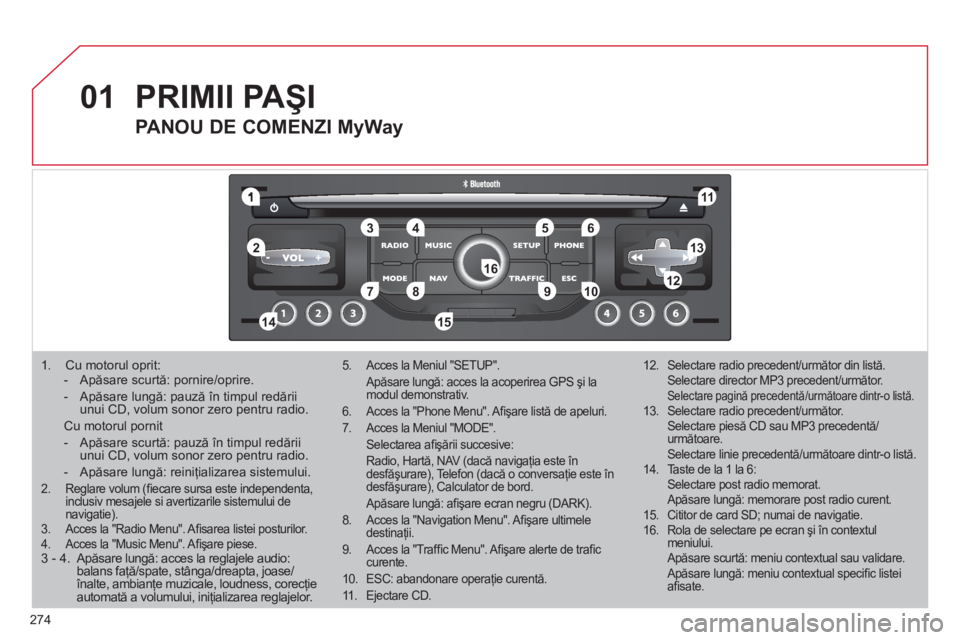 CITROEN C5 2012  Ghiduri De Utilizare (in Romanian) 274
01
1
55
101
22
334466
131
111
99
144155
77881212161
1.Cu motorul oprit:  -   Apăsare scurtă: pornire/oprire.  
-   Apăsare lungă: pauză în timpul redăriiunui CD, volum sonor zero pentru rad