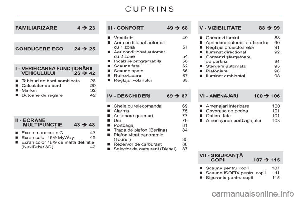 CITROEN C5 2012  Ghiduri De Utilizare (in Romanian) CUPRINS
Ecran monocrom C  43
Ecran color 16/9 MyWay  45
Ecran color 16/9 de inalta deﬁ nitie 
(NaviDrive 3D)  47�„
�„
�„
II -  ECRANEMULTIFUNCŢIE 43 �Î 48
Ventilatie 49
Aer conditionat autom