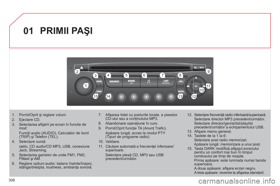 CITROEN C5 2012  Ghiduri De Utilizare (in Romanian) 306
01
1
22
10101111
133144155
33445566778899
122
PRIMII PAŞI
1.  Pornit/Oprit şi reglare volum.
2.  Ejectare CD. 
3.  Selectarea aﬁ şării pe ecran în functie demod:
Funcţii audio (AUDIO), Cal