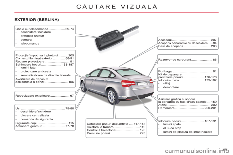 CITROEN C5 2012 Ghiduri De Utilizare (in Romanian) 325
CĂUTARE VIZUALĂ
EXTERIOR (BERLINA)
Accesorii .......................................... 207
Acoperis panoramic cu deschidere .....84
Bare de acoperis ............................. CITROEN C5 2012 Ghiduri De Utilizare (in Romanian) 325
CĂUTARE VIZUALĂ
EXTERIOR (BERLINA)
Accesorii .......................................... 207
Acoperis panoramic cu deschidere .....84
Bare de acoperis .............................