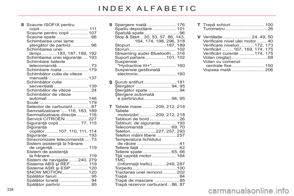 CITROEN C5 2012 Ghiduri De Utilizare (in Romanian) 334
INDEX ALFABETIC
S Scaune ISOFIX pentru
copii ..................................... 111
Scaune pentru copii .............. 107
Scaune spate .......................... 66
Schimbarea unei lam CITROEN C5 2012 Ghiduri De Utilizare (in Romanian) 334
INDEX ALFABETIC
S Scaune ISOFIX pentru
copii ..................................... 111
Scaune pentru copii .............. 107
Scaune spate .......................... 66
Schimbarea unei lam