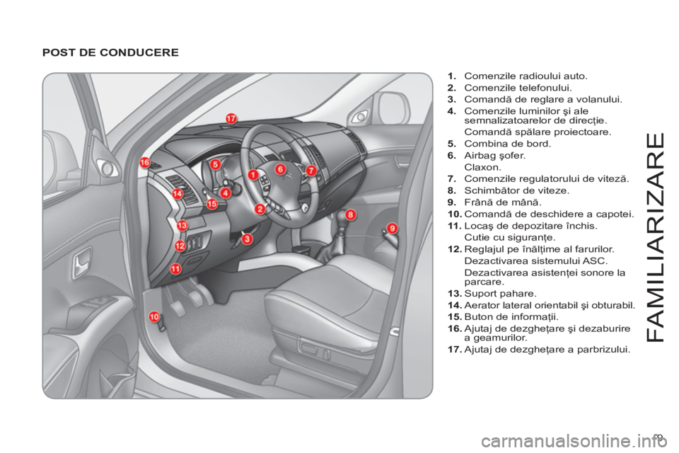 CITROEN C-CROSSER 2012  Ghiduri De Utilizare (in Romanian) 9 
FAMILIARIZAR
E
   
POST DE CONDUCERE
1. 
 Comenzile radioului auto. 
2. 
 Comenzile telefonului. 
3. 
 Comandă de reglare a volanului.
4. 
 Comenzile luminilor şi ale
semnalizatoarelor de direcţ