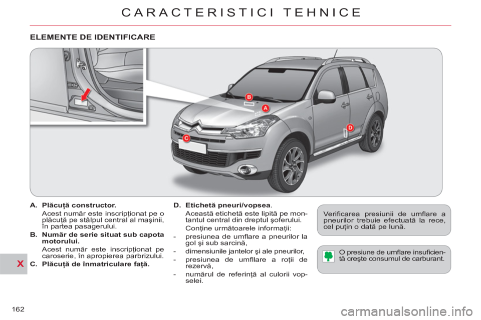 CITROEN C-CROSSER 2012 Ghiduri De Utilizare (in Romanian) X
CARACTERISTICI TEHNICE
162
A.
Plăcuţă constructor.
Acest număr este inscripţionat pe o
plăcuţă pe stâlpul central al maşinii,
în partea pasagerului.
B.
Număr de CITROEN C-CROSSER 2012 Ghiduri De Utilizare (in Romanian) X
CARACTERISTICI TEHNICE
162
A.
Plăcuţă constructor.
Acest număr este inscripţionat pe o
plăcuţă pe stâlpul central al maşinii,
în partea pasagerului.
B.
Număr de
