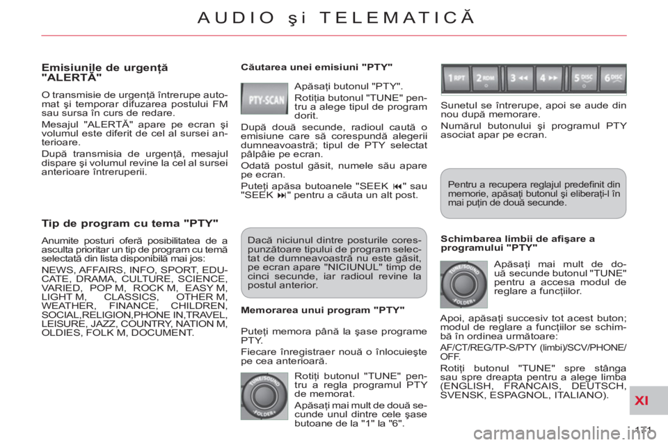 CITROEN C-CROSSER 2012 Ghiduri De Utilizare (in Romanian) XI
171
AUDIO şi TELEMATICĂ
Tip de program cu tema "PTY"
Anumite posturi oferă posibilitatea de a
asculta prioritar un tip de program cu temă
selectată din lista disponibilă mai jos:
CITROEN C-CROSSER 2012 Ghiduri De Utilizare (in Romanian) XI
171
AUDIO şi TELEMATICĂ
Tip de program cu tema "PTY"
Anumite posturi oferă posibilitatea de a
asculta prioritar un tip de program cu temă
selectată din lista disponibilă mai jos: