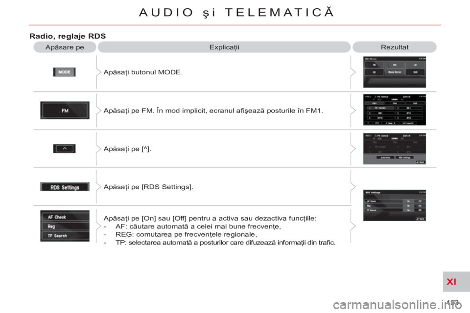 CITROEN C-CROSSER 2012  Ghiduri De Utilizare (in Romanian) XI
193 
AUDIO şi TELEMATICĂ
Radio, reglaje RDS 
 
Apăsare pe   Explicaţii  Rezultat 
  Apăsaţi butonul MODE. 
  Apăsaţi pe FM. În mod implicit, ecranul aﬁ şează posturile în FM1. 
  Apă