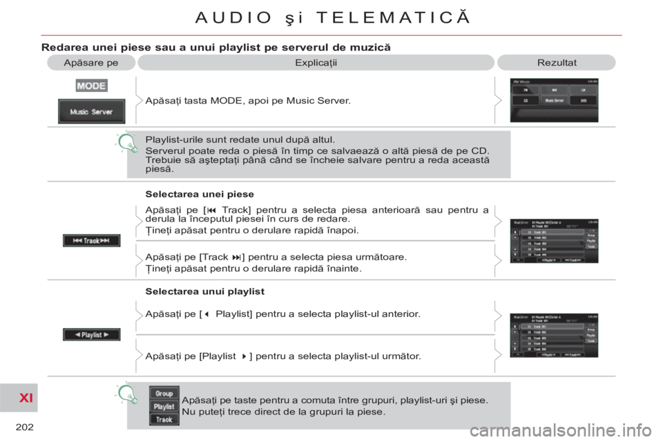 CITROEN C-CROSSER 2012 Ghiduri De Utilizare (in Romanian) XI
202
AUDIO şi TELEMATICĂ
Explicaţii Rezultat
Redarea unei piese sau a unui playlist pe serverul de muzică
Apăsare pe
Apăsaţi tasta MODE, apoi pe Music Server.
Playlist-urile sunt CITROEN C-CROSSER 2012 Ghiduri De Utilizare (in Romanian) XI
202
AUDIO şi TELEMATICĂ
Explicaţii Rezultat
Redarea unei piese sau a unui playlist pe serverul de muzică
Apăsare pe
Apăsaţi tasta MODE, apoi pe Music Server.
Playlist-urile sunt