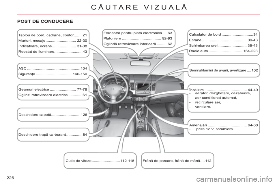 CITROEN C-CROSSER 2012 Ghiduri De Utilizare (in Romanian) 226
CĂUTARE VIZUALĂ
POST DE CONDUCERE
Tablou de bord, cadrane, contor ........21
Martori, mesaje ............................ 22-30
Indicatoare, ecrane ...................... 31-38
CITROEN C-CROSSER 2012 Ghiduri De Utilizare (in Romanian) 226
CĂUTARE VIZUALĂ
POST DE CONDUCERE
Tablou de bord, cadrane, contor ........21
Martori, mesaje ............................ 22-30
Indicatoare, ecrane ...................... 31-38