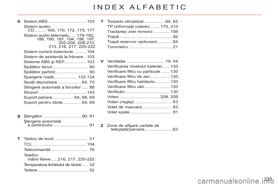 CITROEN C-CROSSER 2012 Ghiduri De Utilizare (in Romanian) 233
INDEX ALFABETIC
ŞV Sistem ABS............................... 103
Sistem audio-
CD ......... 169, 170, 172, 175, 177
Sistem audio-telematic ..... 178-182,
186, 190, 191, 194, 196, 197,
202-204, 2 CITROEN C-CROSSER 2012 Ghiduri De Utilizare (in Romanian) 233
INDEX ALFABETIC
ŞV Sistem ABS............................... 103
Sistem audio-
CD ......... 169, 170, 172, 175, 177
Sistem audio-telematic ..... 178-182,
186, 190, 191, 194, 196, 197,
202-204, 2