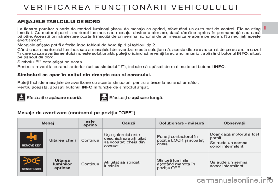 CITROEN C-CROSSER 2012 Ghiduri De Utilizare (in Romanian) I
VERIFICAREA FUNCŢIONĂRII VEHICULULUI
25 La fi ecare pornire: o serie de martori luminoşi şi/sau de mesaje se aprind, efectuând un auto-test de control. Ele se sting
imediat. Cu motorul por CITROEN C-CROSSER 2012 Ghiduri De Utilizare (in Romanian) I
VERIFICAREA FUNCŢIONĂRII VEHICULULUI
25 La fi ecare pornire: o serie de martori luminoşi şi/sau de mesaje se aprind, efectuând un auto-test de control. Ele se sting
imediat. Cu motorul por