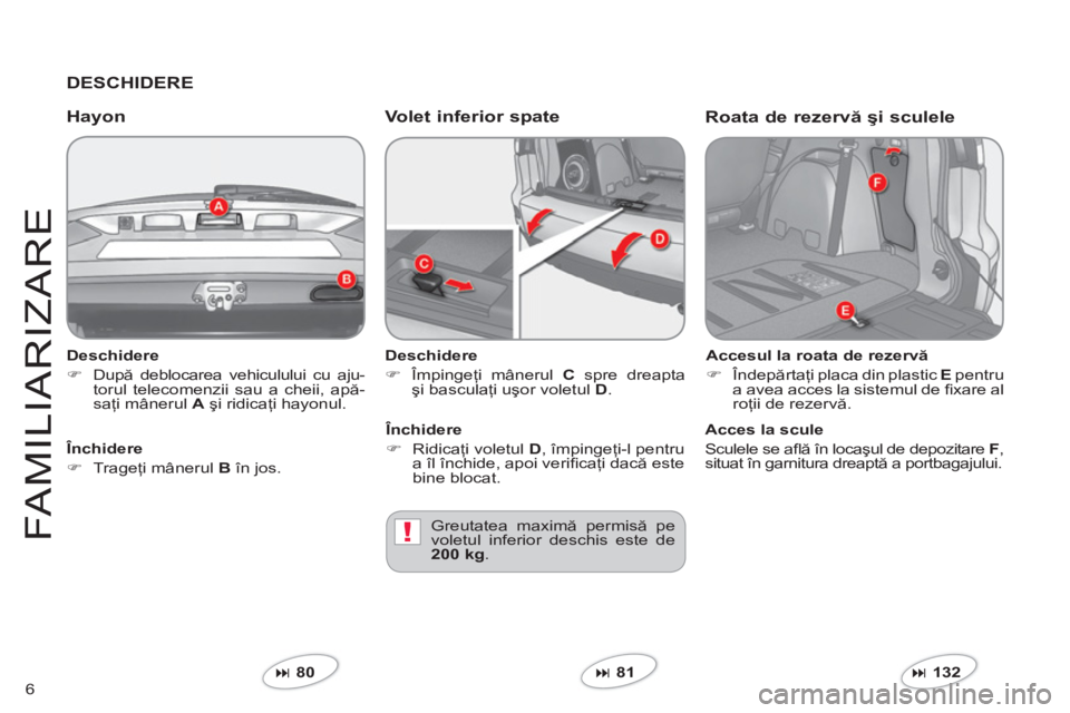 CITROEN C-CROSSER 2012  Ghiduri De Utilizare (in Romanian) !
6
FAMILIARIZARE
   
Deschidere 
�) 
 După deblocarea vehiculului cu aju-
torul telecomenzii sau a cheii, apă-saţi m