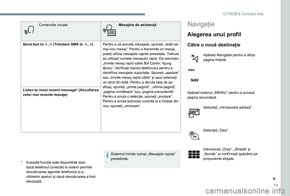 CITROEN C-ELYSÉE 2018 Ghiduri De Utilizare (in Romanian) 11
Comenzile vocaleMesajele de asistență
Send text to <...> (Trimitere SMS la <...>) Pentru a vă asculta mesajele, spuneți „redă cel
mai nou mesaj”. Pentru a transmite un mesaj,
puteți u CITROEN C-ELYSÉE 2018 Ghiduri De Utilizare (in Romanian) 11
Comenzile vocaleMesajele de asistență
Send text to <...> (Trimitere SMS la <...>) Pentru a vă asculta mesajele, spuneți „redă cel
mai nou mesaj”. Pentru a transmite un mesaj,
puteți u