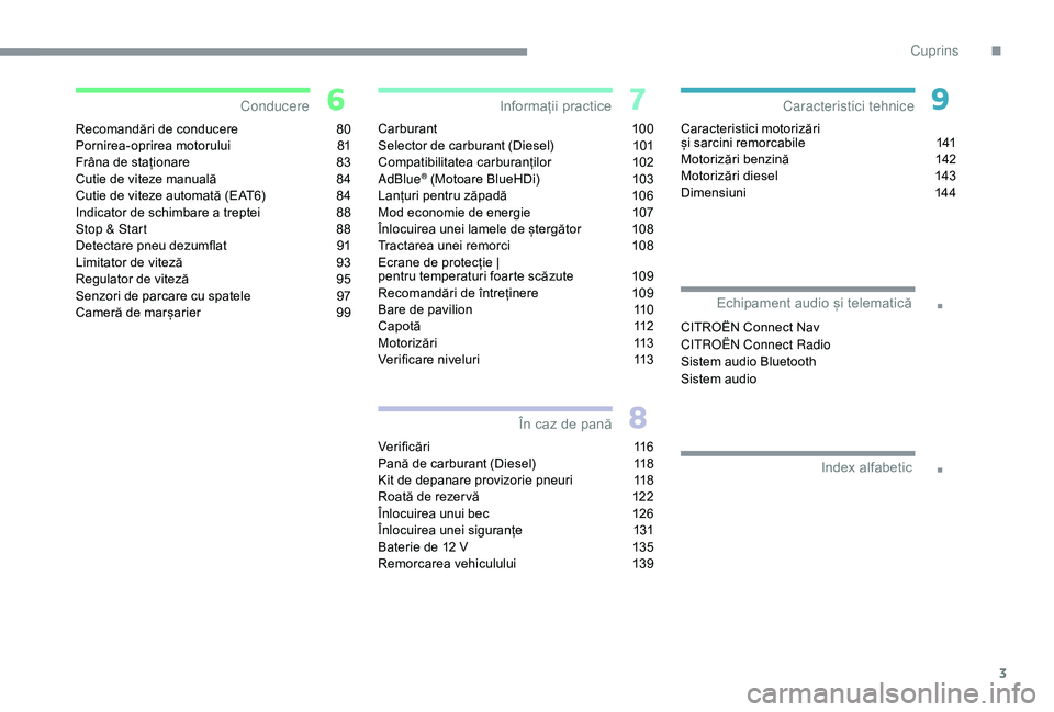 CITROEN C-ELYSÉE 2018  Ghiduri De Utilizare (in Romanian) 3
.
.
Recomandări de conducere 80
Pornirea-oprirea motorului  8 1
Frâna de staționare
 
8
 3
Cutie de viteze manuală
 
8
 4
Cutie de viteze automată (EAT6)
 
8
 4
Indicator de schimbare a treptei