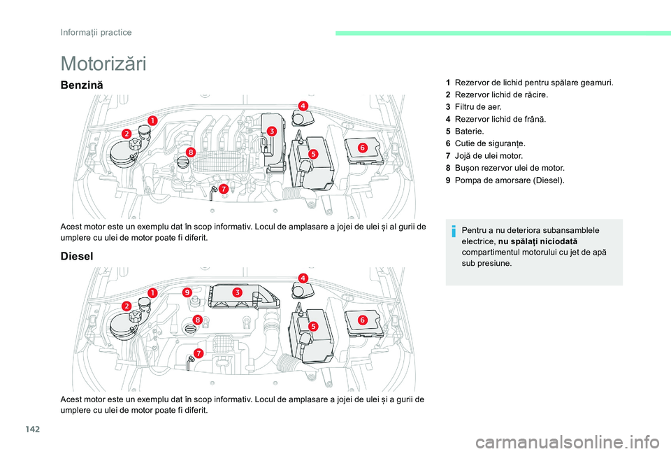 CITROEN C-ELYSÉE 2017  Ghiduri De Utilizare (in Romanian) 142
Motorizări
Benzină
Acest motor este un exemplu dat în scop informativ. Locul de amplasare a jojei de ulei și al gurii de 
umplere cu ulei de motor poate fi diferit.Pentru a nu deteriora subans