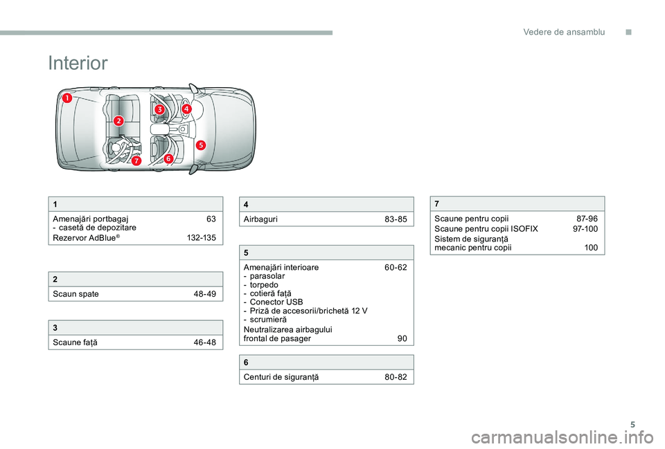 CITROEN C-ELYSÉE 2017  Ghiduri De Utilizare (in Romanian) 5
Interior
1
Amenajări portbagaj  
6
 3
-
 
c
 asetă de depozitare
Rezervor AdBlue
® 13 2-13 5
2
Scaun spate 
 
4
 8 - 49
3
Scaune față  
4
 6 - 48
4
Airbaguri  
8
 3 - 85
5
Amenajări interioare