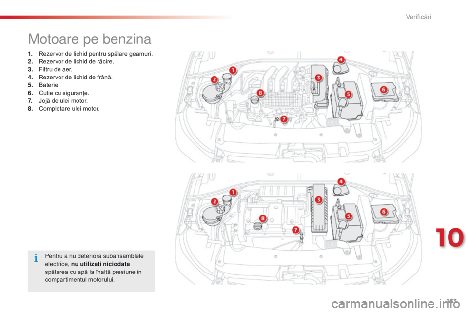 CITROEN C-ELYSÉE 2016 Ghiduri De Utilizare (in Romanian) 163
C-Elysee_ro_Chap10_verifications_ed01-2014
C-Elysee_ro_Chap10_verifications_ed01-2014
Motoare pe benzina
1. Rezervor de lichid pentru spălare geamuri.
2. Rezervor de lichid de răcire.
3.
F
ilt CITROEN C-ELYSÉE 2016 Ghiduri De Utilizare (in Romanian) 163
C-Elysee_ro_Chap10_verifications_ed01-2014
C-Elysee_ro_Chap10_verifications_ed01-2014
Motoare pe benzina
1. Rezervor de lichid pentru spălare geamuri.
2. Rezervor de lichid de răcire.
3.
F
ilt