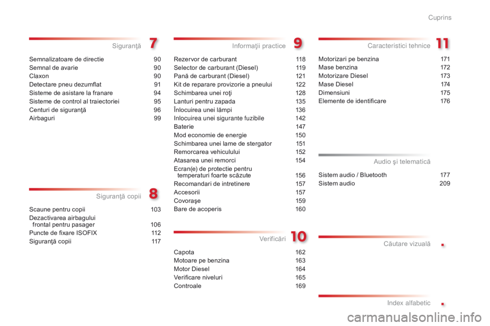 CITROEN C-ELYSÉE 2016  Ghiduri De Utilizare (in Romanian) .
.
Semnalizatoare de directie 90
Semnal de avarie  
9
 0
Claxon
 9

0
Detectare pneu dezumflat
 
9
 1
Sisteme de asistare la franare
 
9
 4
Sisteme de control al traiectoriei
 
9
 5
Centuri de sigura