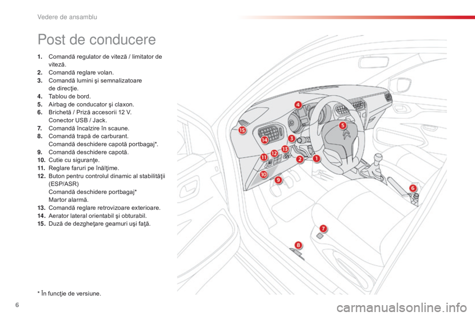 CITROEN C-ELYSÉE 2016  Ghiduri De Utilizare (in Romanian) 6
C-Elysee_ro_Chap00b_vue-ensemble_ed01-2014
Post de conducere
1. Comandă regulator de viteză / limitator de viteză.
2.
 C

omandă reglare volan.
3.
 C

omandă lumini şi semnalizatoare 
de
  dir