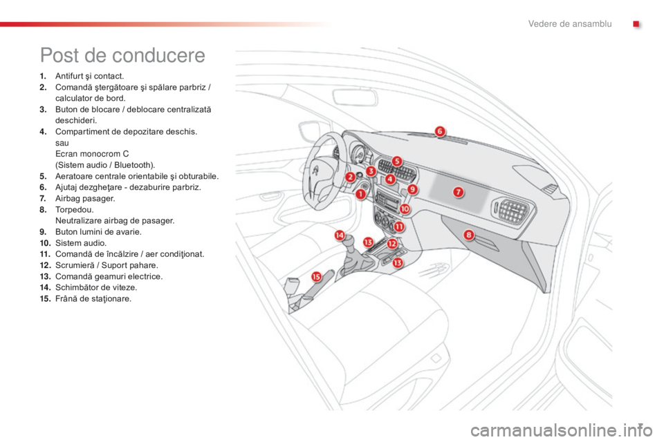 CITROEN C-ELYSÉE 2016  Ghiduri De Utilizare (in Romanian) 7
C-Elysee_ro_Chap00b_vue-ensemble_ed01-2014
Post de conducere
1. Antifurt şi contact.
2. Comandă ştergătoare şi spălare parbriz / 
calculator de bord.
3.
 B

uton de blocare / deblocare central