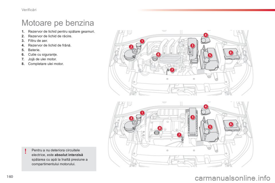 CITROEN C-ELYSÉE 2014  Ghiduri De Utilizare (in Romanian) 160
Ver if icări
 
 
 
 
 
 
 
 
 
 
 
 
 
 
 
Motoare pe benzina 
1. 
  Rezervor de lichid pentru spălare geamuri.2. 
 Rezervor de lichid de răcire.3. 
 Filtru de aer. 4. 
 Rezervor de lichid de f