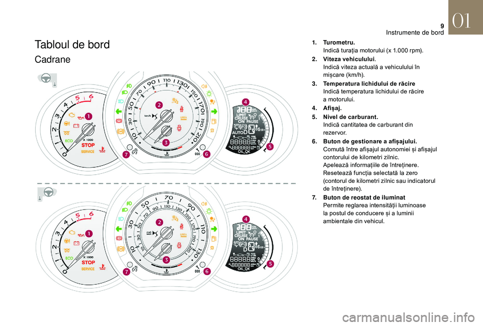 CITROEN DS3 CABRIO 2018  Ghiduri De Utilizare (in Romanian) 9
Tabloul de bord
Cadrane
1.Turometru.
Indică
  turația   motorului   (x   1.000 rpm).
2. Viteza vehiculului .
Indică
  viteza   actuală   a vehiculului   în  
m

ișcare   (km/h).
3.