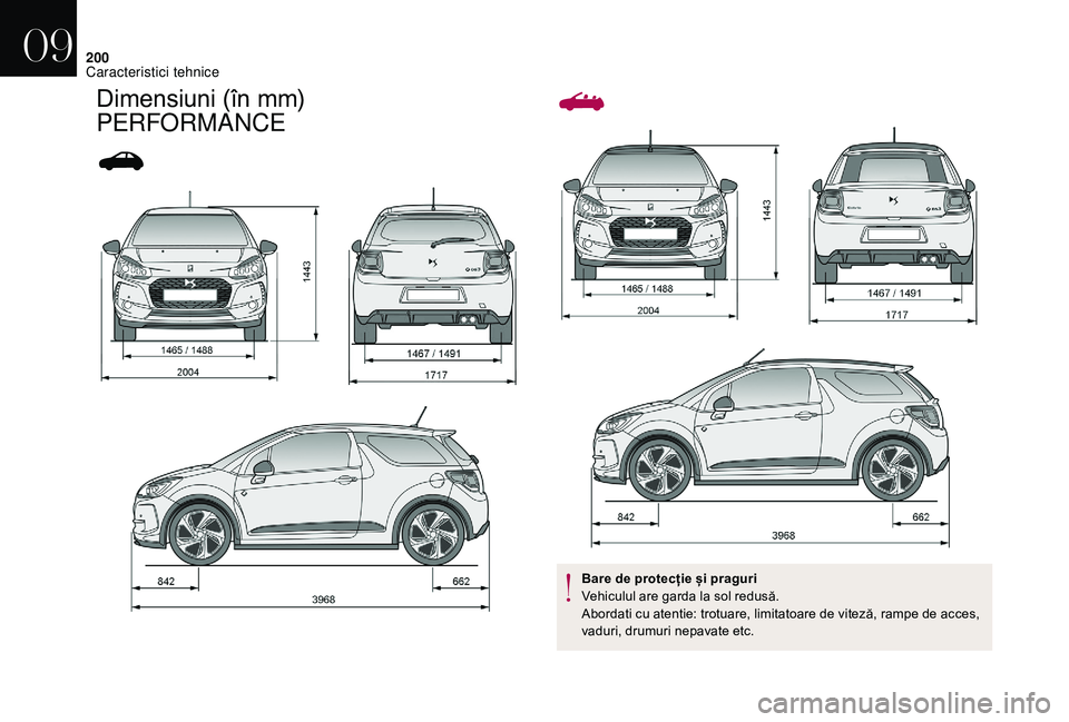 CITROEN DS3 CABRIO 2018  Ghiduri De Utilizare (in Romanian) 200
Dimensiuni (în mm) 
P
ERFORMANCE
Bare de protecție și praguri
Vehiculul
  are   garda   la   sol   redusă.
Abordati
  cu   atentie:   trotuare,   limitatoare   de   viteză,   r