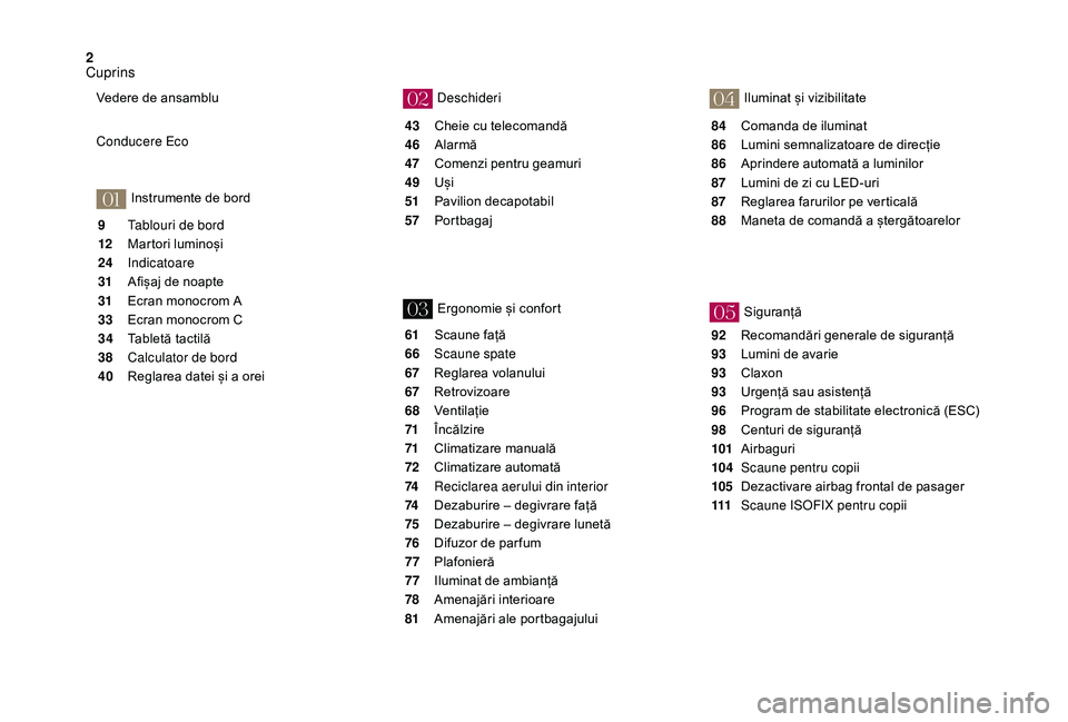 CITROEN DS3 2018  Ghiduri De Utilizare (in Romanian) 2
01
02
03
04
05
9 Tablouri de bord
12
 M
artori   luminoși
24
 

Indicatoare
31
 A

fișaj   de   noapte
31
 E

cran   monocrom   A
33
 E

cran   monocrom   C
34
 T

abletă   tactilă

