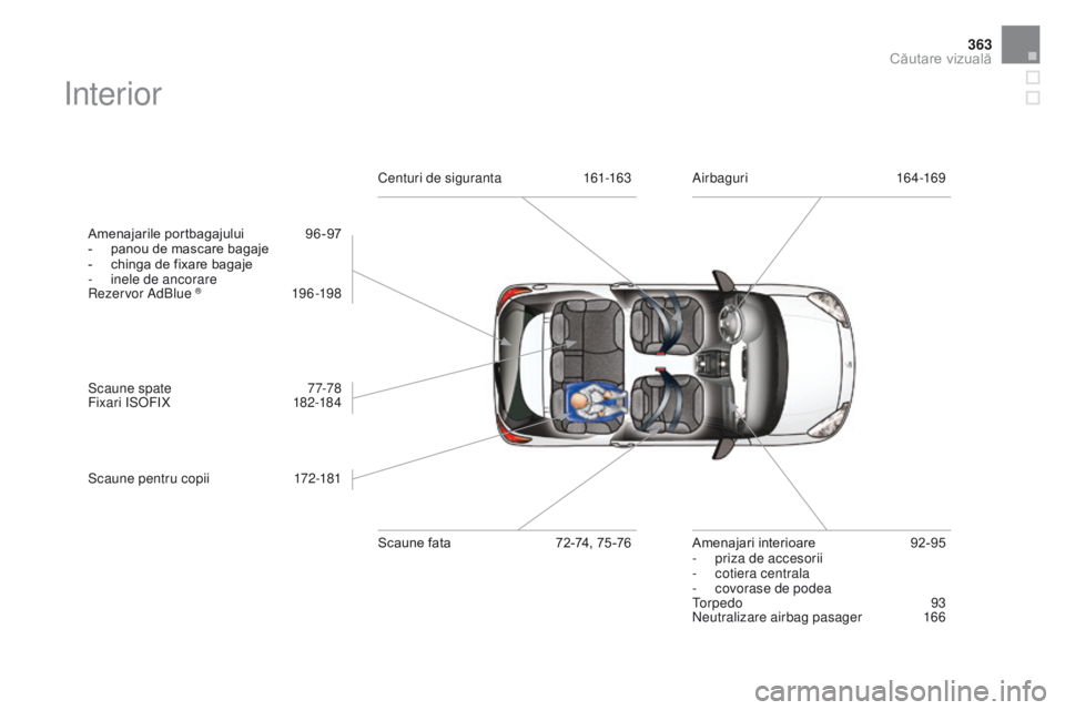 CITROEN DS3 2017  Ghiduri De Utilizare (in Romanian) 363
DS3_ro_Chap12_index-recherche_ed02-2015
Interior
Amenajarile portbagajului  96-97
- pa nou de mascare bagaje
-
 ch

inga de fixare bagaje
-
 ine

le de ancorare
Rezervor AdBlue 
® 19 6 -198
Sc
au