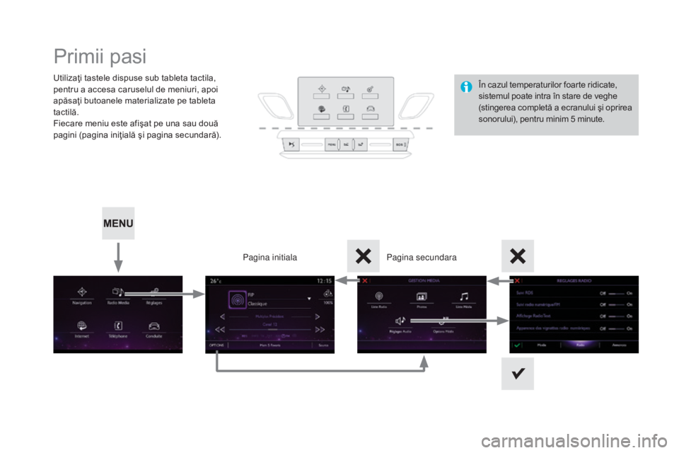 CITROEN DS3 2016  Ghiduri De Utilizare (in Romanian) DS3_ro_Chap11c_SMEGplus_ed01-2015
Primii pasi
Utilizaţi tastele dispuse sub tableta tactila, 
pentru a accesa caruselul de meniuri, apoi 
apăsaţi butoanele materializate pe tableta 
tactilă.
Fieca