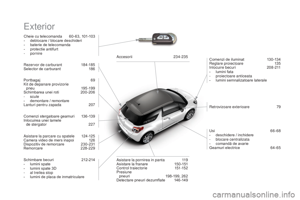 CITROEN DS3 2016  Ghiduri De Utilizare (in Romanian) DS3_ro_Chap12_index-recherche_ed01-2015
Exterior
Cheie cu telecomanda 60 - 63, 101-103
-  d eblocare / blocare deschideri
-
 
b
 aterie de telecomanda
-
 
p
 rotectie antifurt
-
  pornire Comenzi de i
