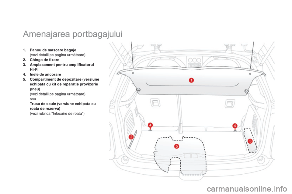 CITROEN DS3 2015 Ghiduri De Utilizare (in Romanian) DS3_ro_Chap05_amenagement_ed01-2014
1. Panou de mascare bagaje (vezi detalii pe pagina următoare)
2.
C
hinga de fixare
3.
A
mplasament pentru amplificatorul
Hi-Fi
4.
I
nele de ancorare
5.
C CITROEN DS3 2015 Ghiduri De Utilizare (in Romanian) DS3_ro_Chap05_amenagement_ed01-2014
1. Panou de mascare bagaje (vezi detalii pe pagina următoare)
2.
C
hinga de fixare
3.
A
mplasament pentru amplificatorul
Hi-Fi
4.
I
nele de ancorare
5.
C