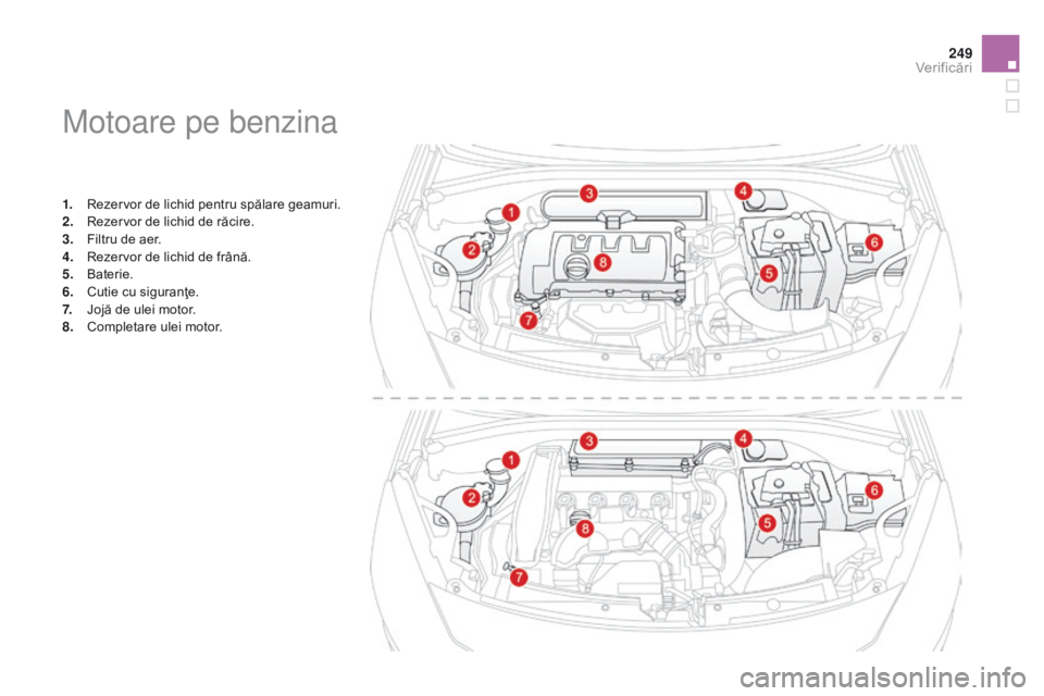 CITROEN DS3 2015 Ghiduri De Utilizare (in Romanian) 249
DS3_ro_Chap11_verifications_ed01-2014
Motoare pe benzina
1. Rezervor de lichid pentru spălare geamuri.
2. Rezervor de lichid de răcire.
3.
F
iltru de aer.
4.
R
ezervor de lichid de frână.
CITROEN DS3 2015 Ghiduri De Utilizare (in Romanian) 249
DS3_ro_Chap11_verifications_ed01-2014
Motoare pe benzina
1. Rezervor de lichid pentru spălare geamuri.
2. Rezervor de lichid de răcire.
3.
F
iltru de aer.
4.
R
ezervor de lichid de frână.