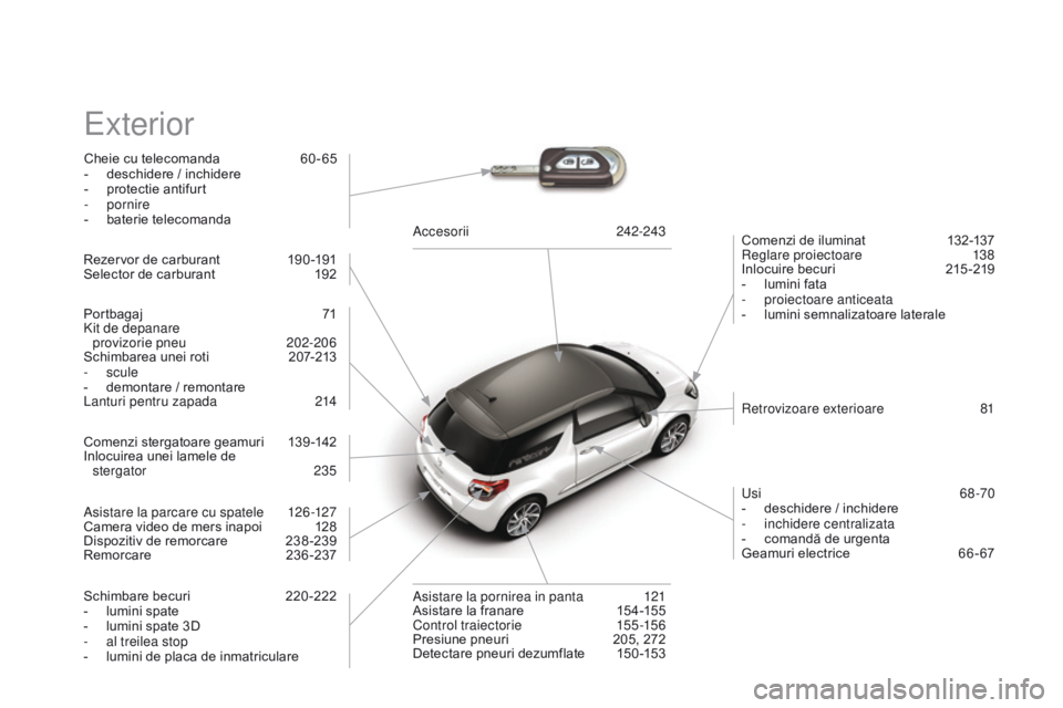 CITROEN DS3 2015  Ghiduri De Utilizare (in Romanian) DS3_ro_Chap14_index-recherche_ed01-2014
exterior
Cheie cu telecomanda 60 - 65
- de schidere / inchidere
-
 
p
 rotectie antifurt
-
  pornire
-
 b

aterie telecomanda Comenzi de iluminat
 
1
 32-137
re