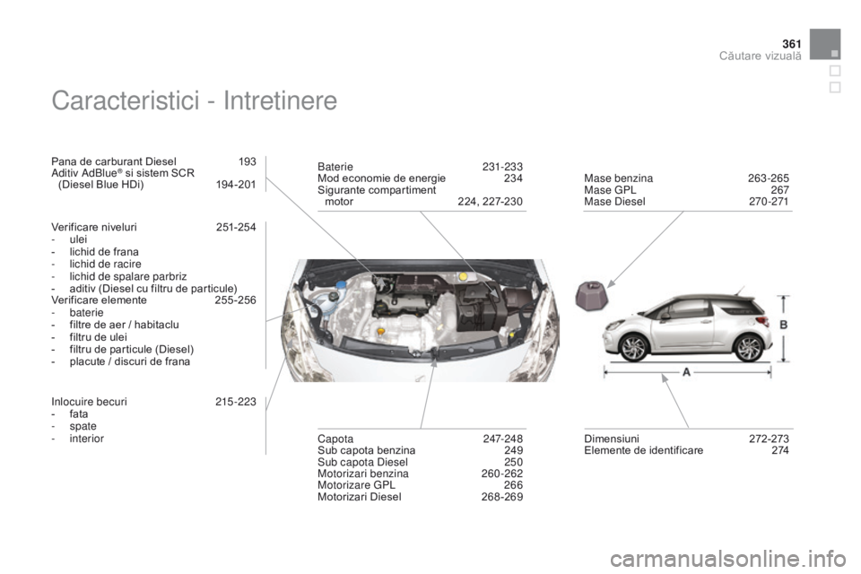 CITROEN DS3 2015  Ghiduri De Utilizare (in Romanian) 361
DS3_ro_Chap14_index-recherche_ed01-2014
Caracteristici - intretinere
Pana de carburant Diesel  1 93a
ditiv  a dBlue® si sistem SCR  
(Diesel Blue HDi)  1 94-201
Verificare niveluri 
 
2
 51-254
-