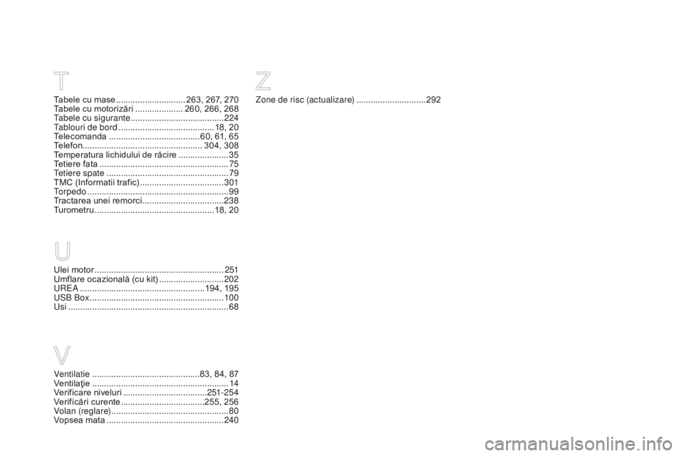 CITROEN DS3 2015  Ghiduri De Utilizare (in Romanian) DS3_ro_Chap14_index-recherche_ed01-2014
zone de risc (actualizare) .............................2 92
Tabele cu mase
 ............................. 2
63, 267, 270
Tabele cu motorizări
 ...............