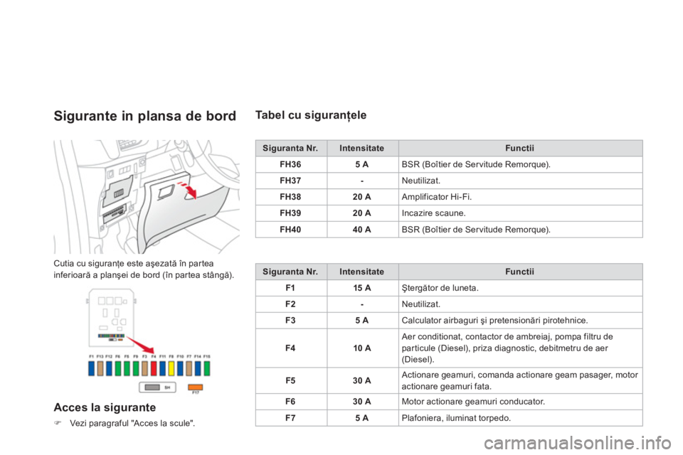 CITROEN DS3 2014  Ghiduri De Utilizare (in Romanian) Sigurante in plansa de bord 
Cutia cu siguranţe este aşezată în par tea
inferioară a planşei de bord (în par tea stângă). 
Acces la sigurante 
�)Vezi paragraful "Acces la scule".  
 
 
 
Tabe