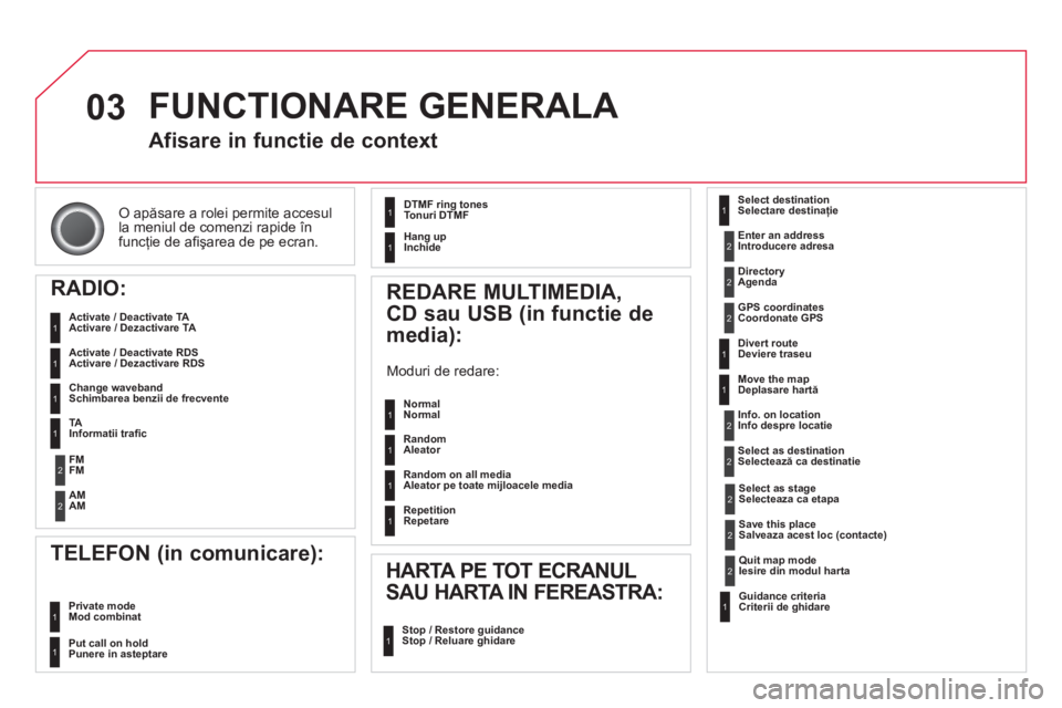 CITROEN DS3 2014  Ghiduri De Utilizare (in Romanian) 03
O apăsare a rolei permite accesul 
la meniul de comenzi rapide în 
funcţie de aﬁ şarea de pe ecran.
 
FUNCTIONARE GENERALA 
Afisare in functie de context 
RADIO:
  Activate / Deactivate TA 
A
