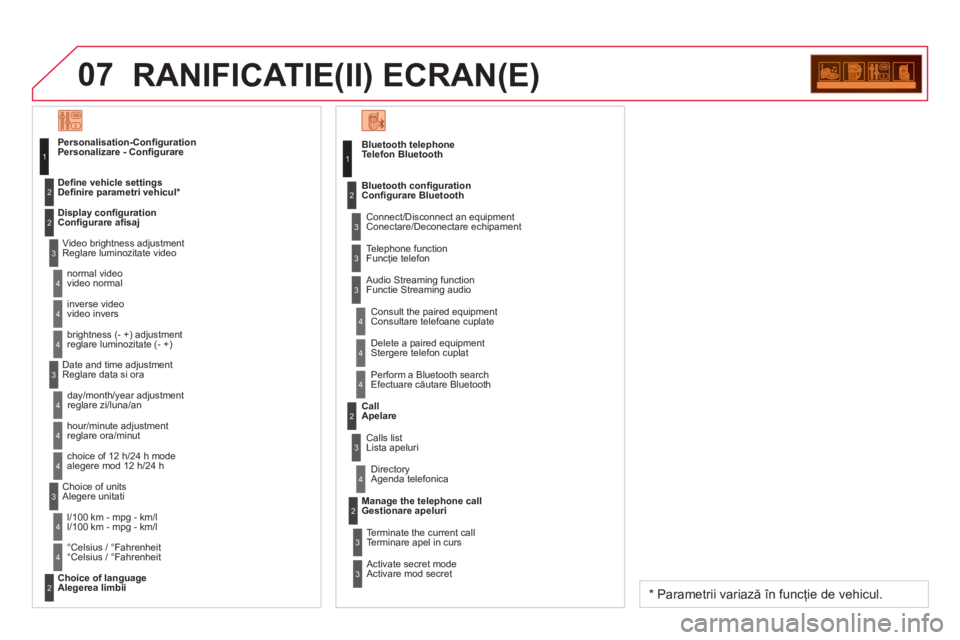 CITROEN DS3 2014  Ghiduri De Utilizare (in Romanian) 07RANIFICATIE(II) ECRAN(E)
Bluetooth telephone Telefon Bluetooth
 
Connect/Disconnect an equipment Conectare/Deconectare echipament
 
Consult the paired equipment Consultare telefoane cuplate  Bluetoo