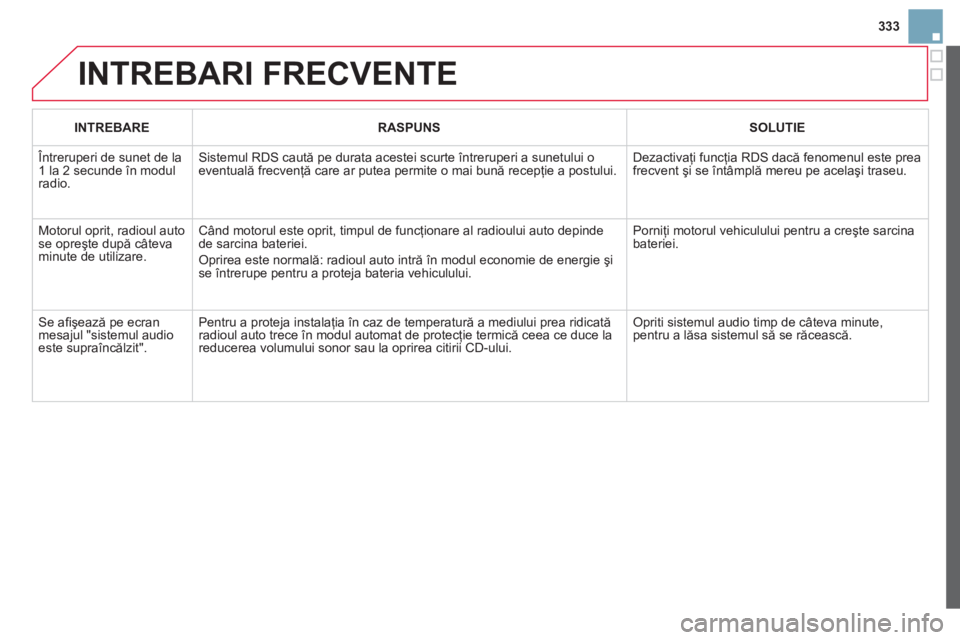 CITROEN DS3 2014  Ghiduri De Utilizare (in Romanian) 333
  INTREBARI FRECVENTE
INTREBARERASPUNS 
 
 
SOLUTIE
 Întreruperi de sunet de la 1 la 2 secunde în modul radio. 
Sistemul RDS caută pe durata acestei scurte întreruperi a sunetului oeventuală 