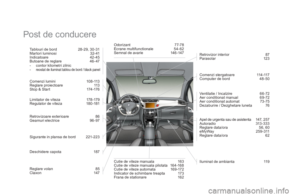 CITROEN DS3 2014  Ghiduri De Utilizare (in Romanian)   Post de conducere  
Tablouri de bord   28 -29, 30 -31 
Martori luminosi  32- 41 
Indicatoare   42- 45 
Butoane de reglare   46-47 
-  contor kilometri zilnic 
-reostat de iluminat tablou de bord / b CITROEN DS3 2014  Ghiduri De Utilizare (in Romanian)   Post de conducere  
Tablouri de bord   28 -29, 30 -31 
Martori luminosi  32- 41 
Indicatoare   42- 45 
Butoane de reglare   46-47 
-  contor kilometri zilnic 
-reostat de iluminat tablou de bord / b