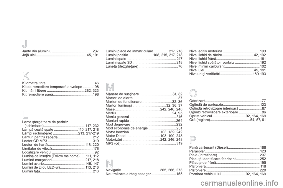 CITROEN DS3 2014  Ghiduri De Utilizare (in Romanian) Navigaţie ......................................265, 266,273Neutralizare airbag pasager.........................r155
N
Odorizant.........................................................77Oglindă de  CITROEN DS3 2014  Ghiduri De Utilizare (in Romanian) Navigaţie ......................................265, 266,273Neutralizare airbag pasager.........................r155
N
Odorizant.........................................................77Oglindă de