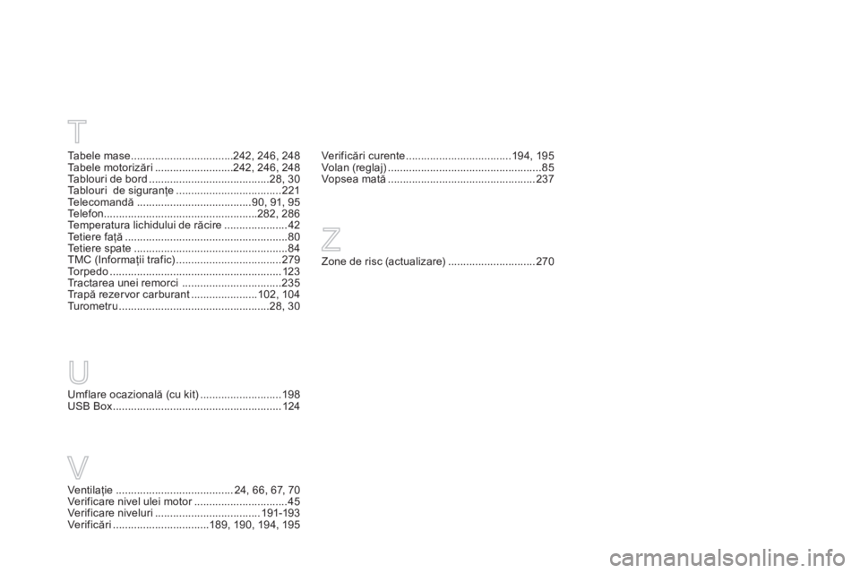 CITROEN DS3 2014  Ghiduri De Utilizare (in Romanian) U
Zone de risc (actualizare) .............................270
VZ T
Verificări curente...................................194,195Volan (reglaj)...................................................85Vopse CITROEN DS3 2014  Ghiduri De Utilizare (in Romanian) U
Zone de risc (actualizare) .............................270
VZ T
Verificări curente...................................194,195Volan (reglaj)...................................................85Vopse