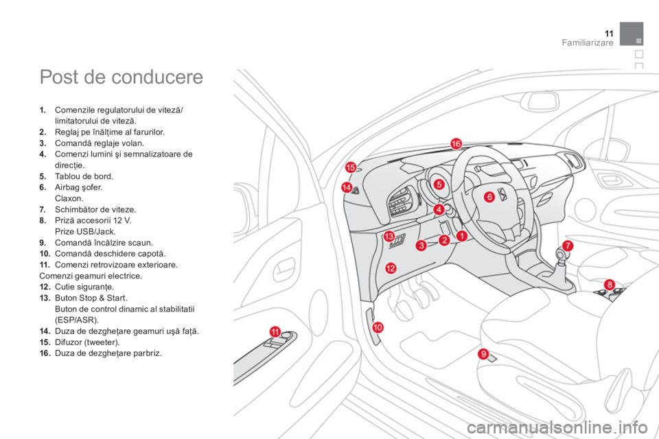 CITROEN DS3 2013  Ghiduri De Utilizare (in Romanian) 11Familiarizare
  Post de conducere 
1. 
 Comenzile regulatorului de viteză/limitatorului de viteză. 2.Reglaj pe înălţime al farurilor. 3.Comandă reglaje volan.4. 
 Comenzi lumini şi semnalizat