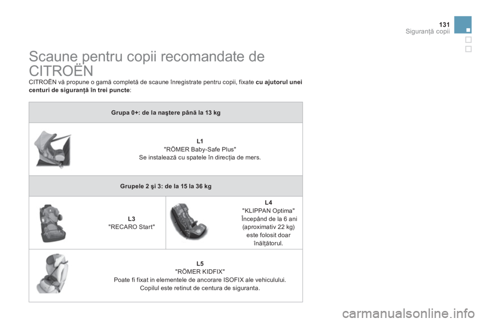 CITROEN DS3 2013  Ghiduri De Utilizare (in Romanian) 131Siguranţă copii
 
Scaune pentru copii recomandate de 
CITROËN 
  CITROËN vă propune o gamă completă de scaune înregistrate pentru copii, fixate  cu ajutorul uneicenturi de siguranţă în t