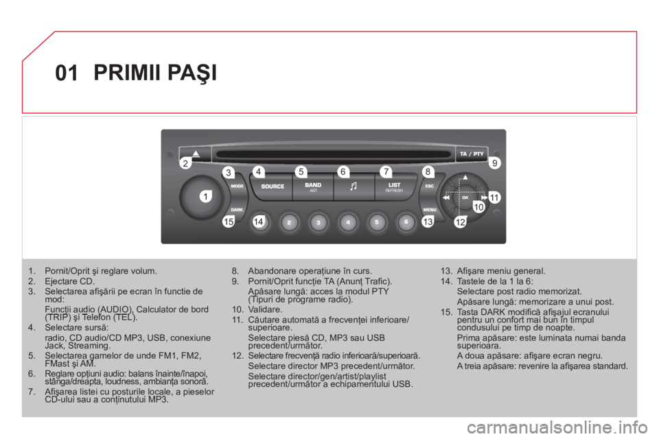 CITROEN DS3 2013  Ghiduri De Utilizare (in Romanian) 01
1
22
10101111
133144155
33445566778899
122
  PRIMII PAŞI 
1.  Pornit/Oprit şi reglare volum.2.  Ejectare CD. 3.  Selectarea aﬁ şării pe ecran în functie demod:Funcţii audio (AUDIO), Calcula