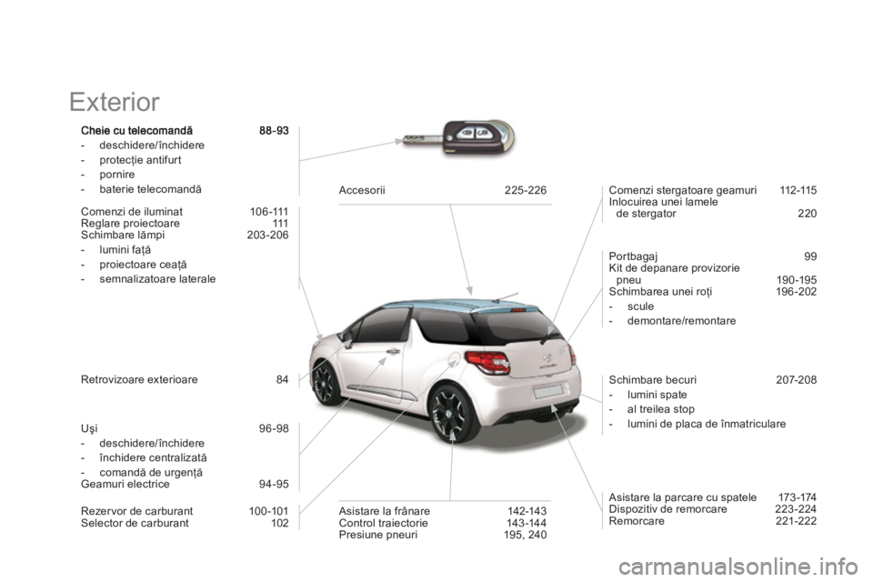 CITROEN DS3 2013  Ghiduri De Utilizare (in Romanian)   Exterior  
-  deschidere/închidere 
-  protecţie antifurt 
-  pornire 
-  
baterie telecomandă 
 
 
Comenzi de iluminat  106-111  
Reglare proiectoare  111 
Schimbare lămpi 203-206 
-  lumini fa